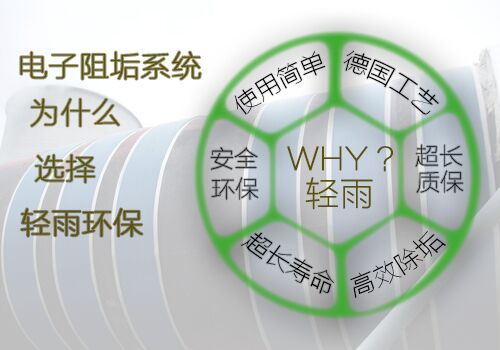 金邦博環保電子除垢儀優勢